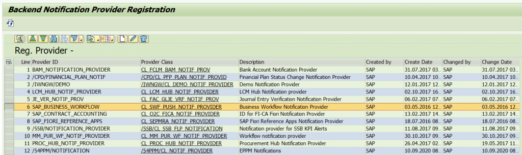 set up notifications fiori