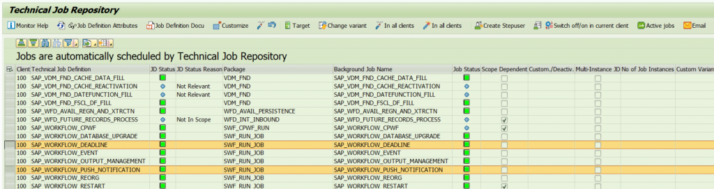 set up notifications fiori