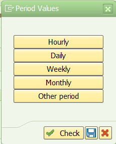 how schedule Job SAP