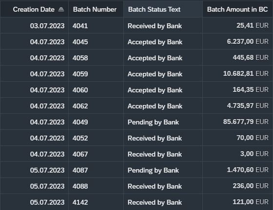 pain.002 Payment Status Report