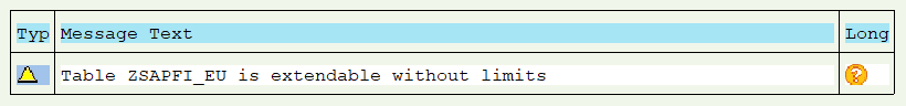 Create SAP custom table